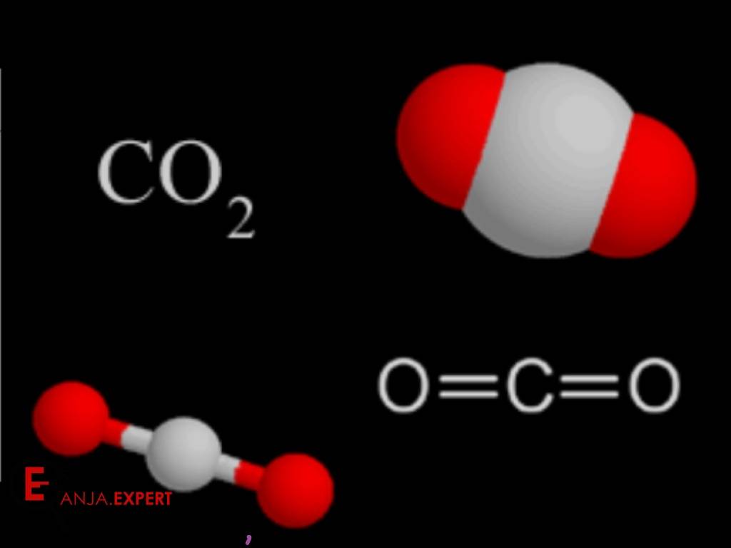 Углекислота углерода. Формула углекислого газа в химии. Углекислый ГАЗ* со2 молекула. Диоксид углерода структурная формула. Молекула углекислого газа формула.