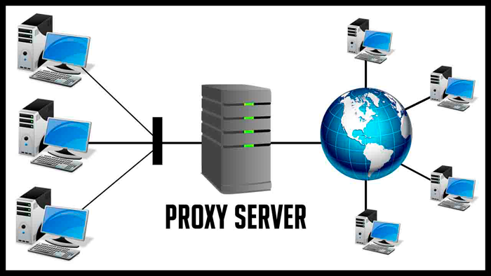Использование Proxy-сервера